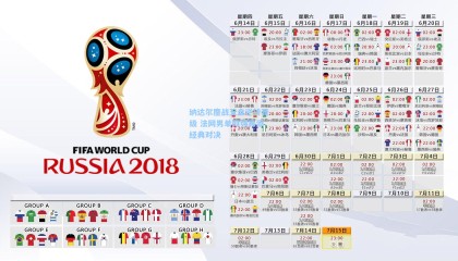 纳达尔鏖战五盘逆转晋级 法网男单四强再添经典对决